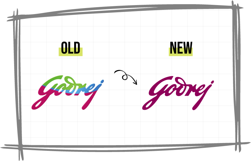Godrej’s old and new logo compared